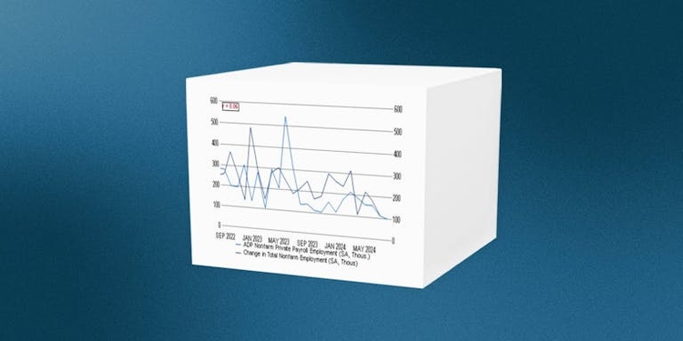 How To Interpret Friday’s US Jobs Data